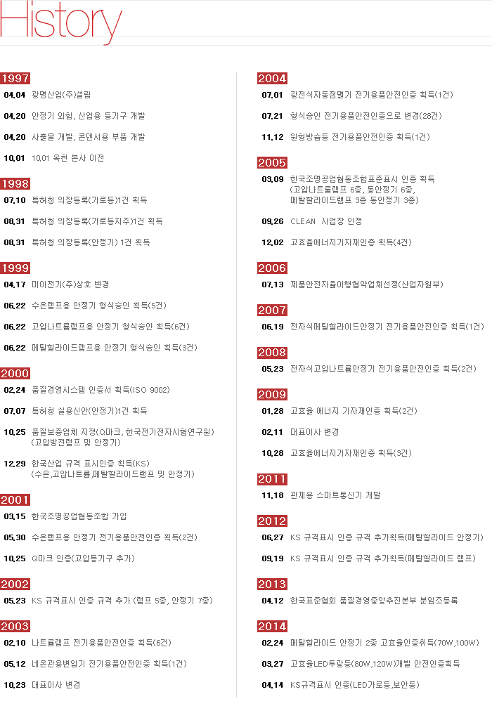 인사말